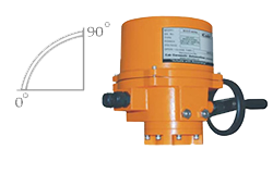 pneumatic actuators adjustable spring